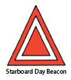 Starboard Day Beacon