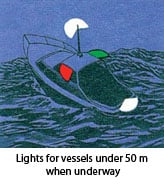 Lights for vessels under 50m when underway